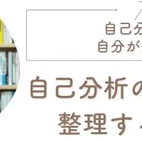 転職成功のステップ