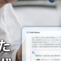 知財AIプラットフォーム提供開始