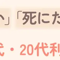 AI悩み相談の現状
