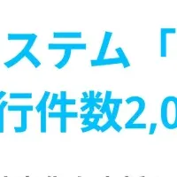請求管理ロボが2,000万件達成