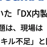 DX内製化の現状