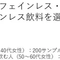デカフェ飲料の魅力