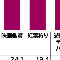 アウトレットモールの魅力