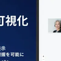 ジーニーの新機能