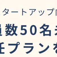 メンタルヘルス支援