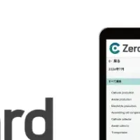Zeroboardの成功