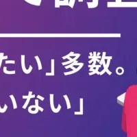 キャリア自律性調査