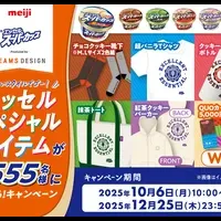 紅茶クッキー再登場