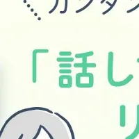 新機能「話して記録」