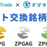 CoinTradeの進化