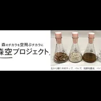森空プロジェクト参画