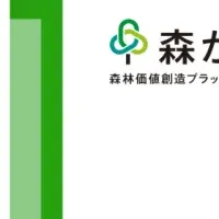 森林と農業の連携