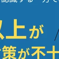 中小企業のセキュリティ