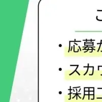 採用相談会実施