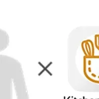 新アプリ「KitchenPocket」