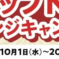 スワップNo.1チャレンジ