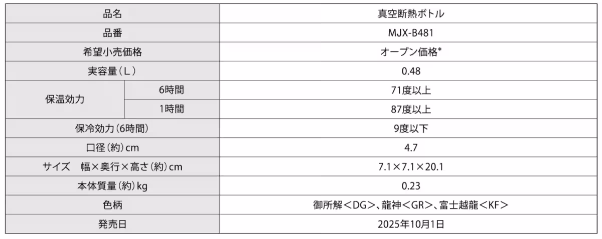 画像13