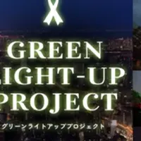 グリーンリボンデー