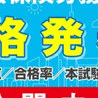 社労士試験合格発表
