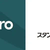 脱炭素支援提携