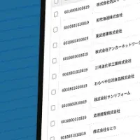 アカマネリストの魅力