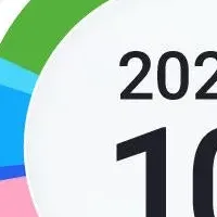 FOLIOの新しい投資戦略