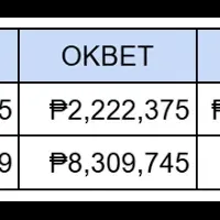 フィリピンカジノBIG WIN