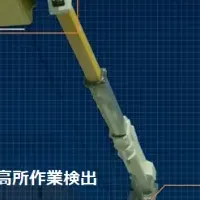 NTTの安全支援AI