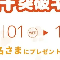 ピクシー1万件突破