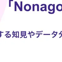 Nonagon Capitalの新投資システム