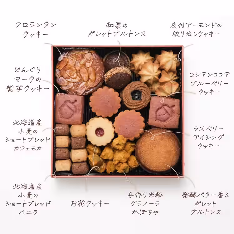 画像3