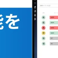 AIチャットボット強化