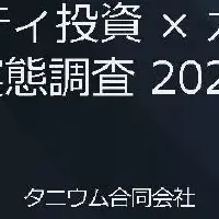 セキュリティ投資の実態