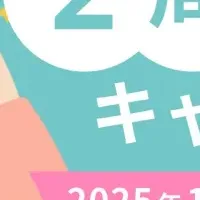 フルミー2周年記念