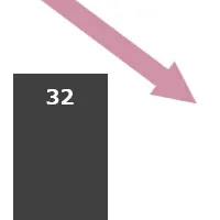 パーソナルジムの真実