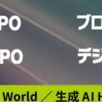 未来のテクノロジー