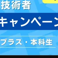 TACの割引キャンペーン