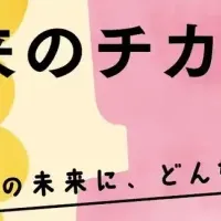 女性を支える挑戦
