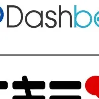 GMO TECHがAPI連携を発表