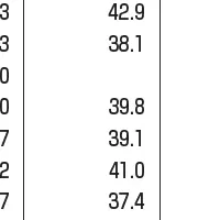 2025年年末一時金調査