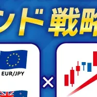 自動売買新戦略登場