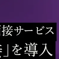 キッズラインのAI面接