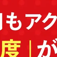 資産運用と旅行