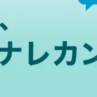 三晃金属の挑戦