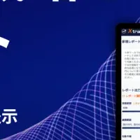 AIで経営戦略支援