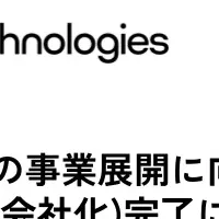 NGSC社連結子会社化