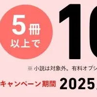 しまうま出版の特別割引