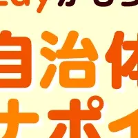 西脇市の健康ポイント