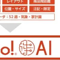 次世代AI販促ツール