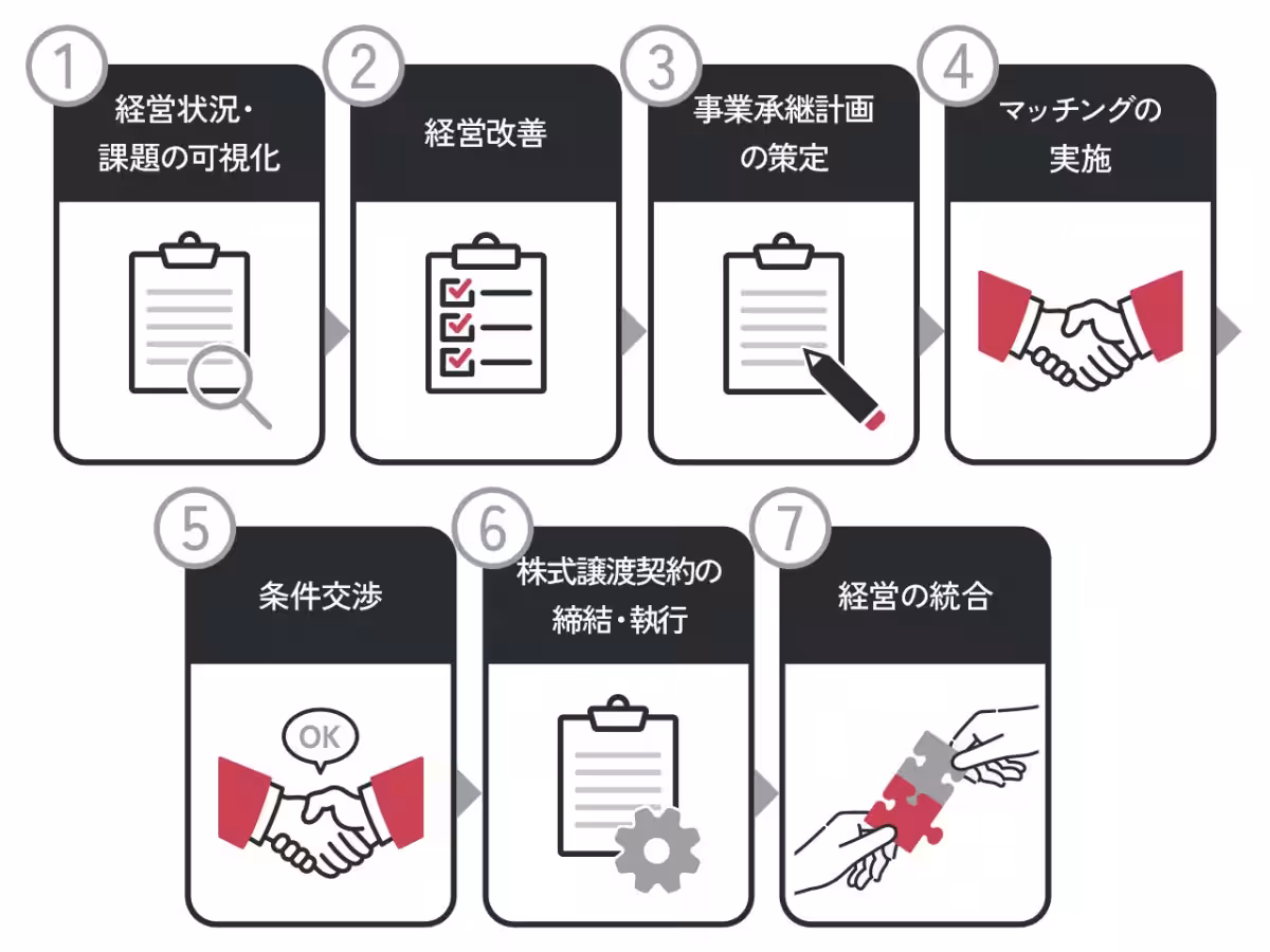 画像12